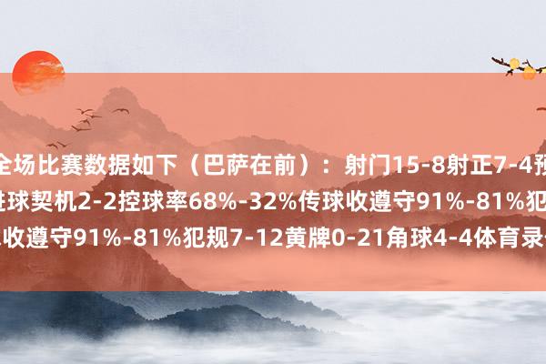 全场比赛数据如下（巴萨在前）：射门15-8射正7-4预期进球2.17-1.22进球契机2-2控球率68%-32%传球收遵守91%-81%犯规7-12黄牌0-21角球4-4体育录像/图片
