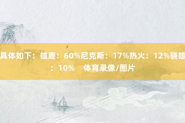 具体如下：雄鹿：60%尼克斯：17%热火：12%骁雄：10%    体育录像/图片