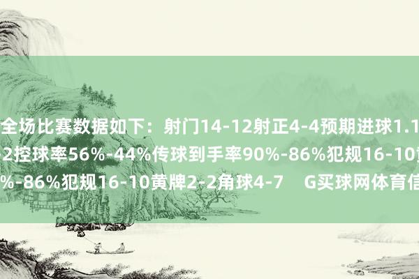 全场比赛数据如下：射门14-12射正4-4预期进球1.11-1.98进球契机2-2控球率56%-44%传球到手率90%-86%犯规16-10黄牌2-2角球4-7    G买球网体育信息