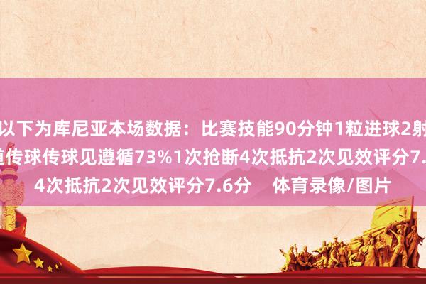 以下为库尼亚本场数据：比赛技能90分钟1粒进球2射1正52次触球1次要道传球传球见遵循73%1次抢断4次抵抗2次见效评分7.6分    体育录像/图片