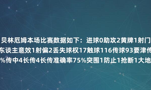 贝林厄姆本场比赛数据如下:进球0助攻2黄牌1射门4射正0过东谈主5过东谈主意效1射偏2丢失球权17触球116传球93要津传球3传球见效用89.2%传中4长传4长传准确率75%突围1防止1抢断1大地招架13大地招架见效5争顶6争顶见效2犯规1被犯规3被过1 体育赛事直播