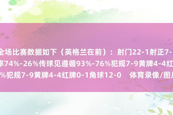 全场比赛数据如下（英格兰在前）：射门22-1射正7-1进球契机5-0控球率74%-26%传球见遵循93%-76%犯规7-9黄牌4-4红牌0-1角球12-0    体育录像/图片