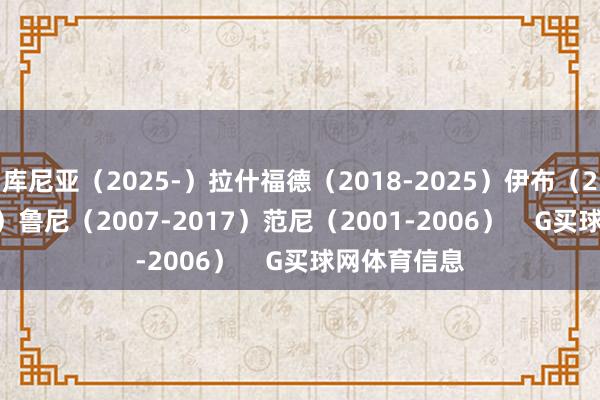 库尼亚（2025-）拉什福德（2018-2025）伊布（2017-2018）鲁尼（2007-2017）范尼（2001-2006）    G买球网体育信息